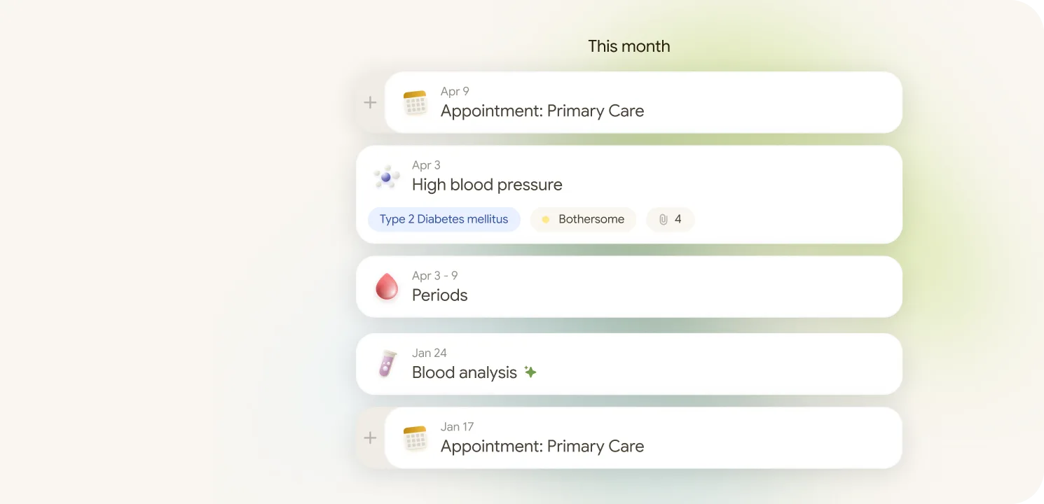 A month of appointments, conditions and lab results on one Octo timeline